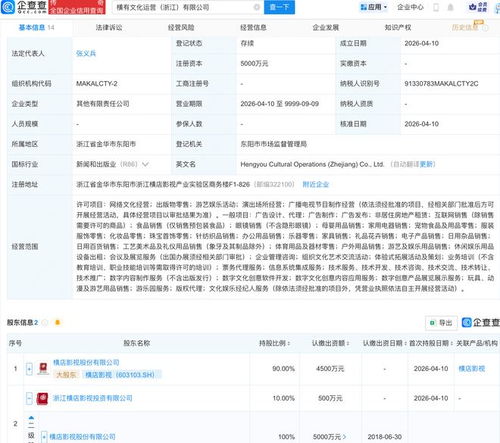橫店影視拓展新業(yè)務(wù)版圖，成立橫有文化運營公司，進軍信息系統(tǒng)集成服務(wù)領(lǐng)域